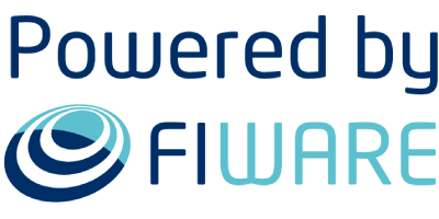 fiware